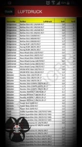 Luftdrucktabelle für Rennreifen