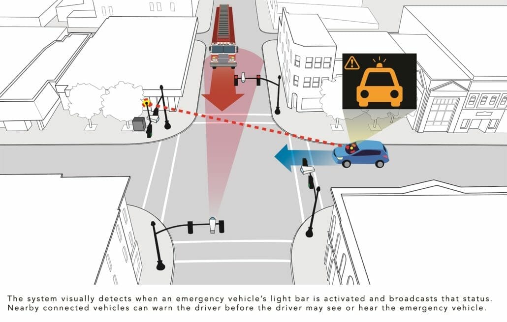 Honda Marysville Smart Intersection Emergency Vehicle