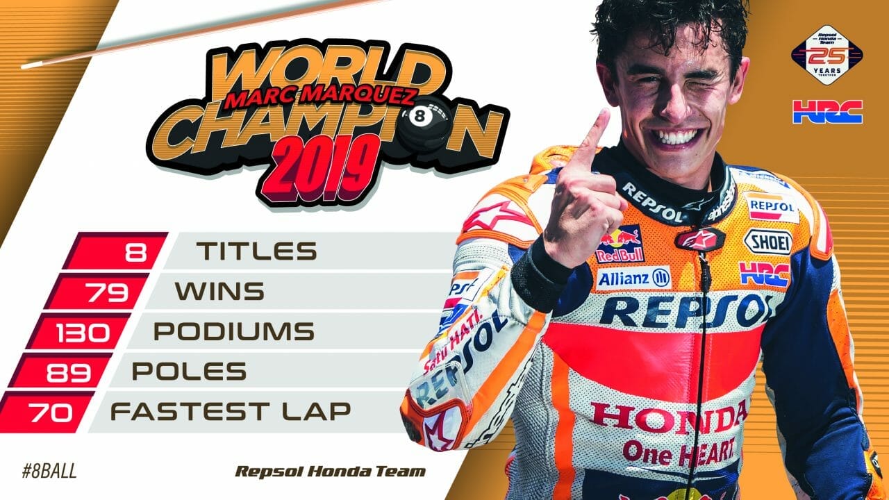 Marc Marquez for the eighth time world champion
