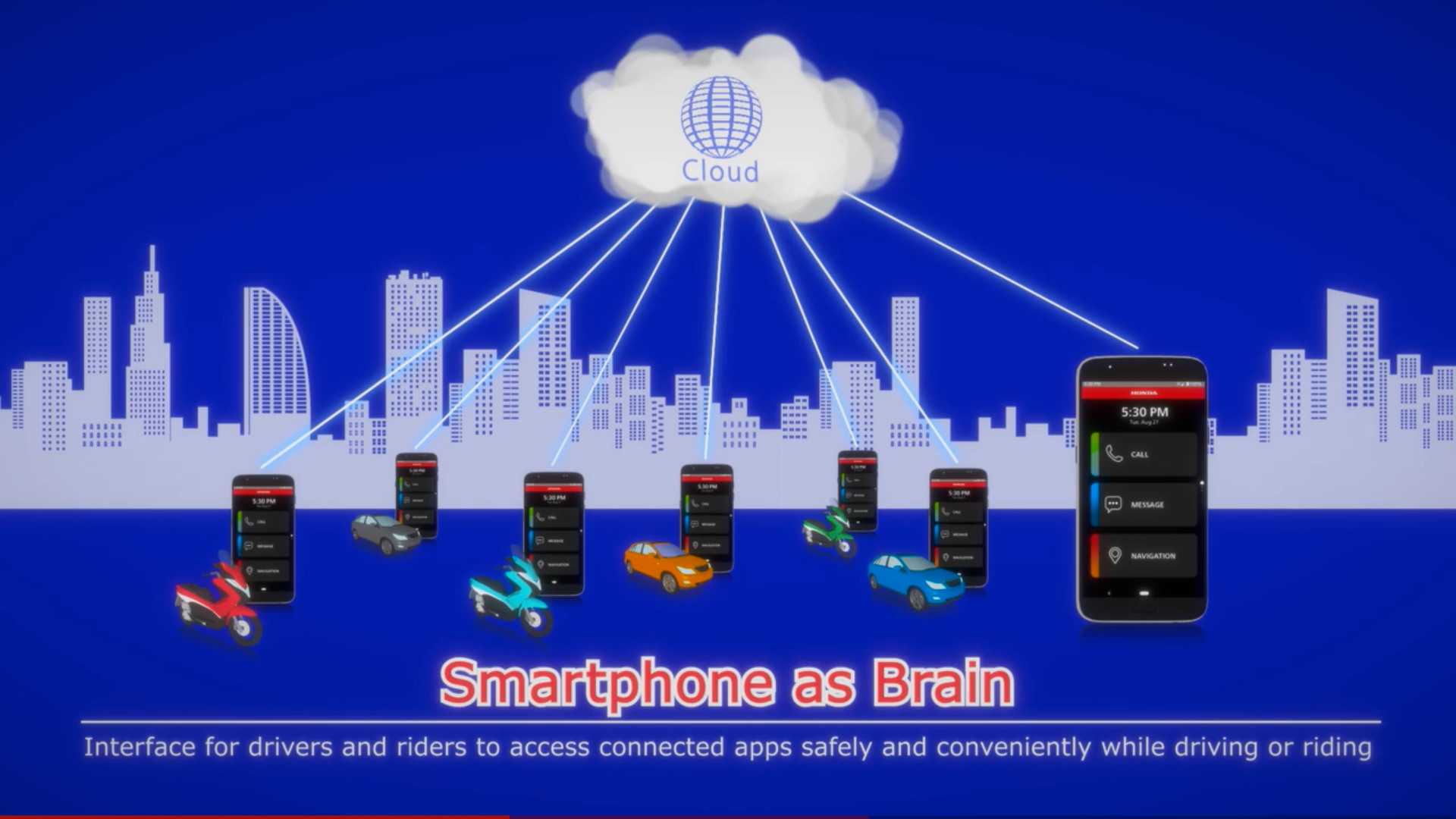 Honda Smartphone as Brain
- also in the app Motorcycle News