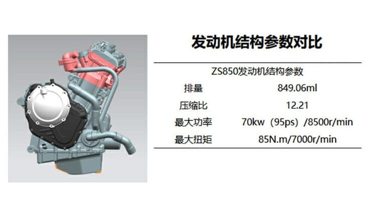 zongshen zs850 engine