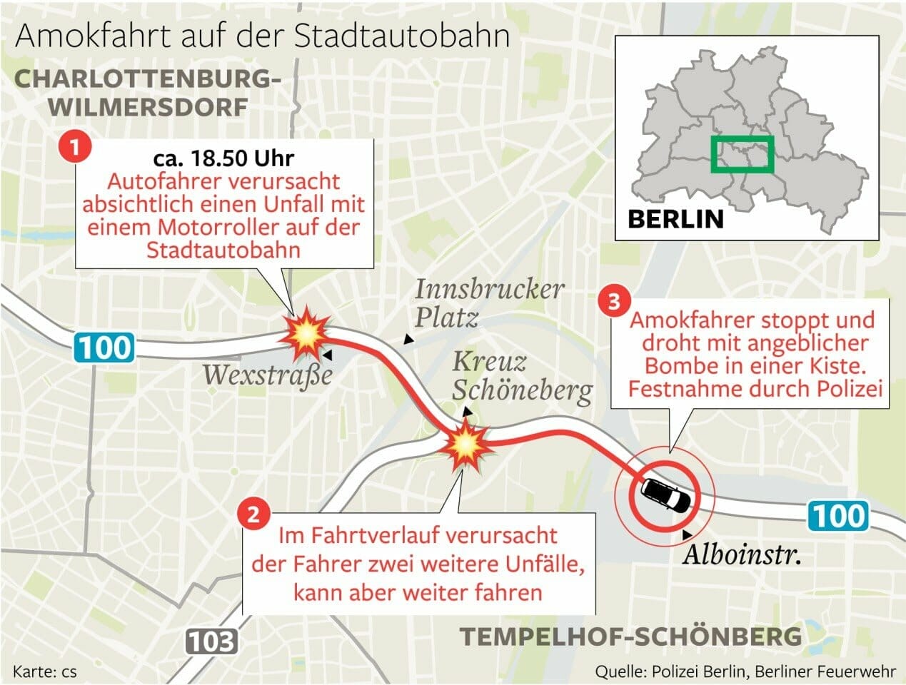 Berlin: Mehrere Motorradfahrer gerammt – islamistischer Anschlag?
- auch in der MOTORRAD NACHRICHTEN APP