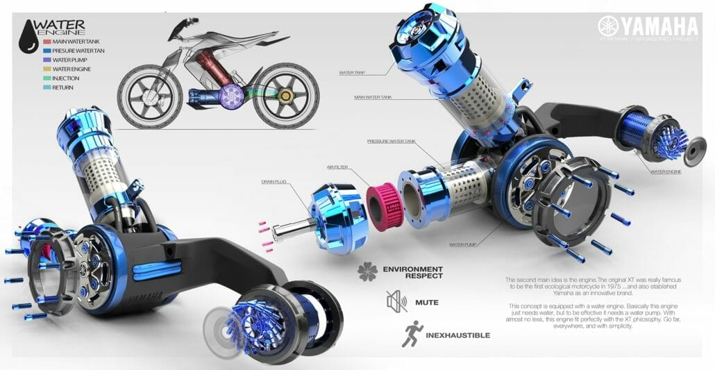 Yamaha XT 500 H2O Concept 3