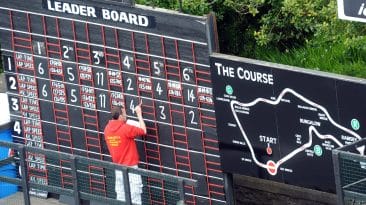 Quelle Facebook Save the Isle of Man TT Soreboard History