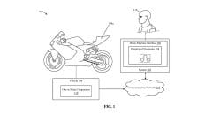 Honda Patent Brain Machine Interface 1