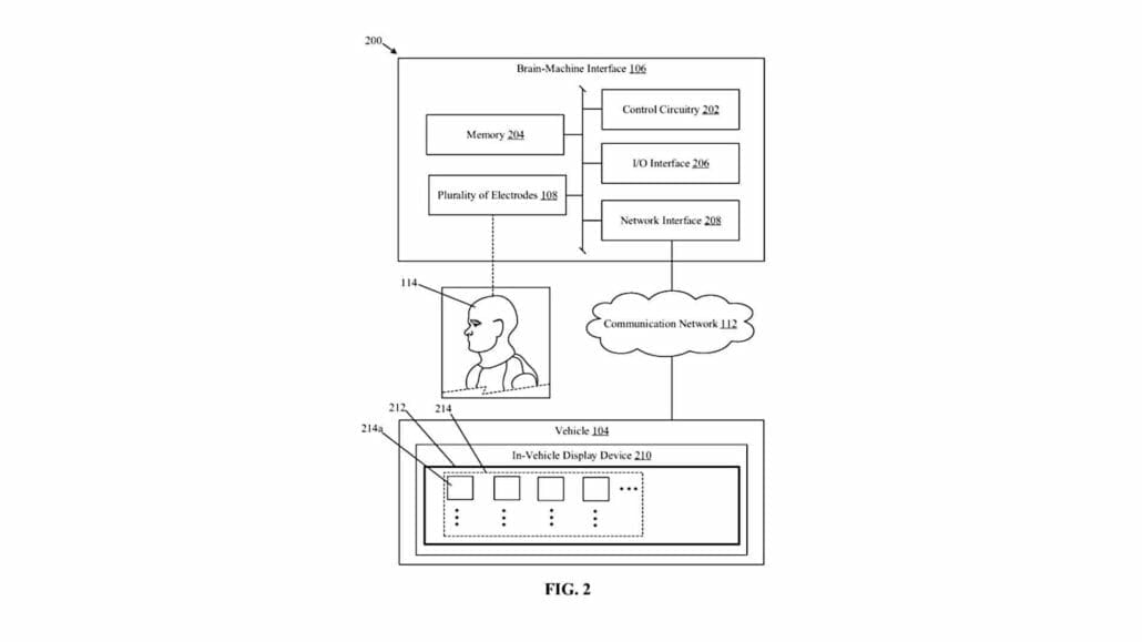 Honda Patent Brain Machine Interface 2