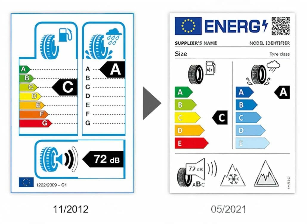 Neues Reifenlabel ab 05 2021