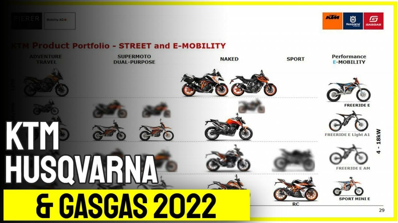 Geplante Modelle von KTM, Husqvarna und GasGas für 2022
- auch in der MOTORRAD NACHRICHTEN APP