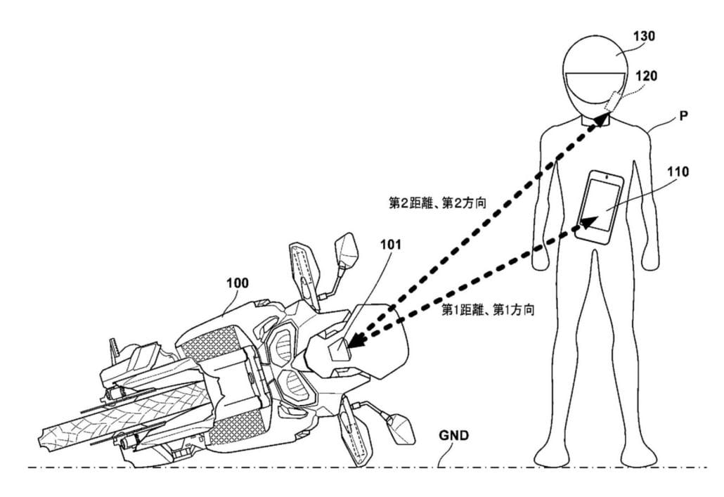 Honda Patent automatischer Notruf 4