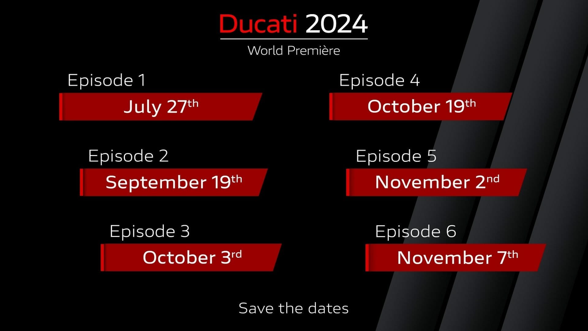 Ducati World Première: Ducatis 2024er Motorradvorstellungen in sechs Akten