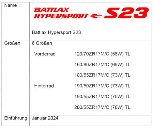 Bridgestone Battlax S23 (2)