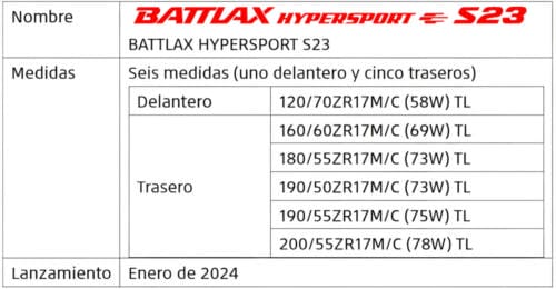 Bridgestone Battlax S23 (4)